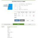 스낵영어_중고급회화에 바로 통하는 쉬운 문법 [하편] 네이버블로그