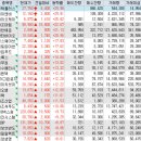 가온로지스 이미지