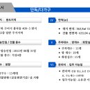 봉곡동409 이미지