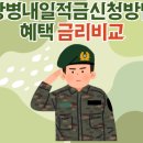 2023년 사회초년생 장병내일적금 신청방법과 은행별 금리를 알아볼께요! 이미지