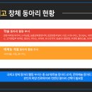 동탄고등학교 이미지