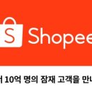 쇼피나라