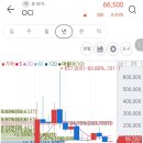 오씨아이 주식회사 이미지