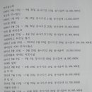 성원인력공사