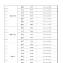 제35회 쇳물백일장 전국 공모전 입상자 발표 이미지