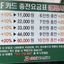 중앙세차장 이미지