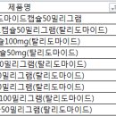 '알보젠탈리도마이드캡슐50 mg' 등 탈리도마이드 9품목,이상반응 '파킨슨병 악화' 이미지