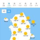 오늘의 날씨 🌞☔️☃️ , 2025년 3월 10일 월요일 이미지