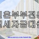 만덕공인중개사사무소 이미지