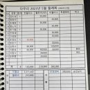 송연실비