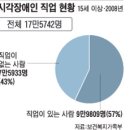 양지안마시술소 이미지