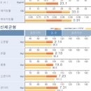 장씨삼대한의원 이미지