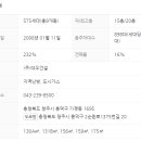 가경푸르지오아파트 이미지
