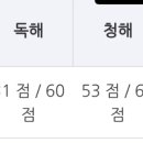 쥬덴 | N2 불합격, N3 합격