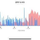 테니스토리 이미지