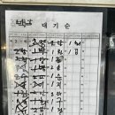 농민백암순대 이미지