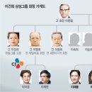 삼성건어물