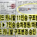 쌍용자동차인천정비사업소(주)