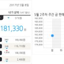 (주)금도 이미지
