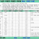 흥전4리마을회관 이미지