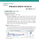 [Fund Flow] 북미를 중심으로 글로벌 펀드 자금 유입 지속 이미지