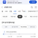 목차수내과의원 네이버블로그