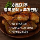 11530-12-11 이미지