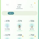 갈비명인 이미지