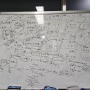 미래세무회계컨설팅 - 강남구 테헤란로 311 | 미래세무회계컨설팅