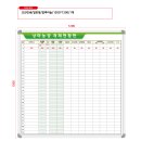 상마농장 이미지