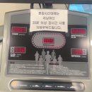 구포1동 주민센터 이미지