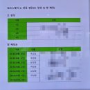 영광연안김씨종택 한옥체험 | 워크스테이 in 안동 1기 찐 후기