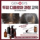 미인메디코스