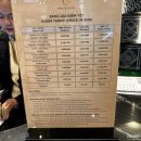 사파머신(주) | [베트남 사파] 숙소 추천 새벽 도착 “피스타치오 호텔”솔직후기, 얼리체크인 여부,마운틴뷰, 꿀팁 등