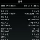종교문화유적길 이미지
