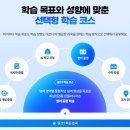 [덕계] 초등수학교육강사(고학년) | 초등3학년수학, 밀크T 홈런 등 4사 비교