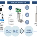 스마트시티경로당 이미지