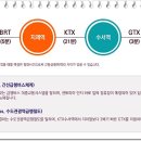 동복전통시장 이미지