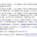 광명동굴 (코끼리차 주차장) 티스토리