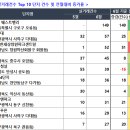 회원동149 이미지
