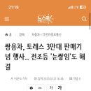 쌍용차, 토레스 3만대 판매기념 행사…전조등 ‘눈쌓임’도 해결 이미지