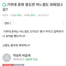 기무대 준위 정도면 어느정도 파워있나요? 이미지