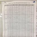마산탁구교실
