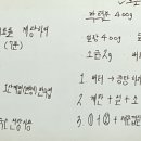 제과기능사 자격증반 이미지