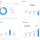(주)아이티켐 이미지