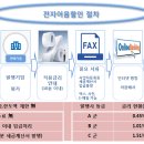 (주)대광전자 이미지