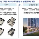 지식정보타운 10블록 아파트 앞 | 과천 지식정보타운 블록 &#34;과천 펜타원&#34; 기숙사, 상가 임대 투자 및 분양 안내!!!