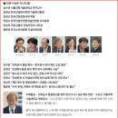 (24.12.03) “건축방수, 설계·시공·감리 어떻게 할 것인가 기준 정립해야” 이미지