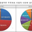 공공용 16 이미지