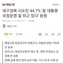 44.7% &#39;윤 대통령 국정운영 잘하고 있다&#39; 응원 이미지